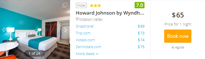 Howard Johnson by Wyndham San Diego Hotel Circle